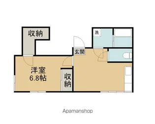 潮田アパート【2階】の間取り